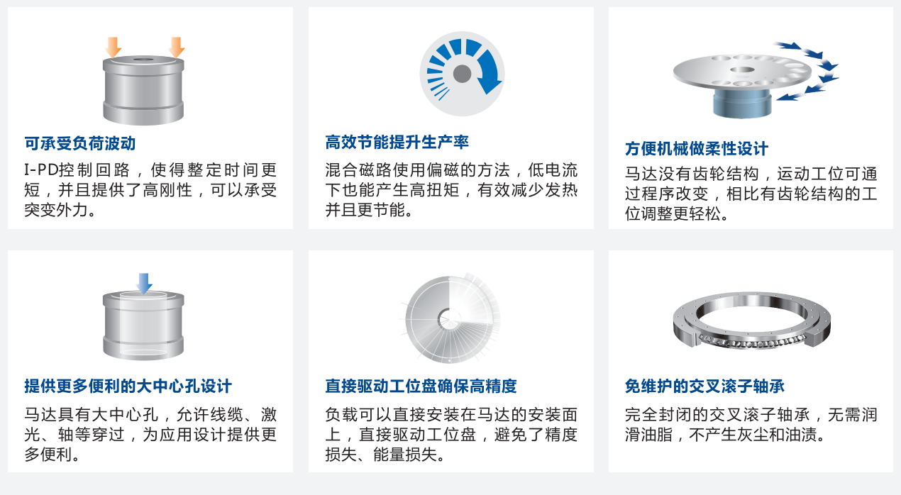 优点.png