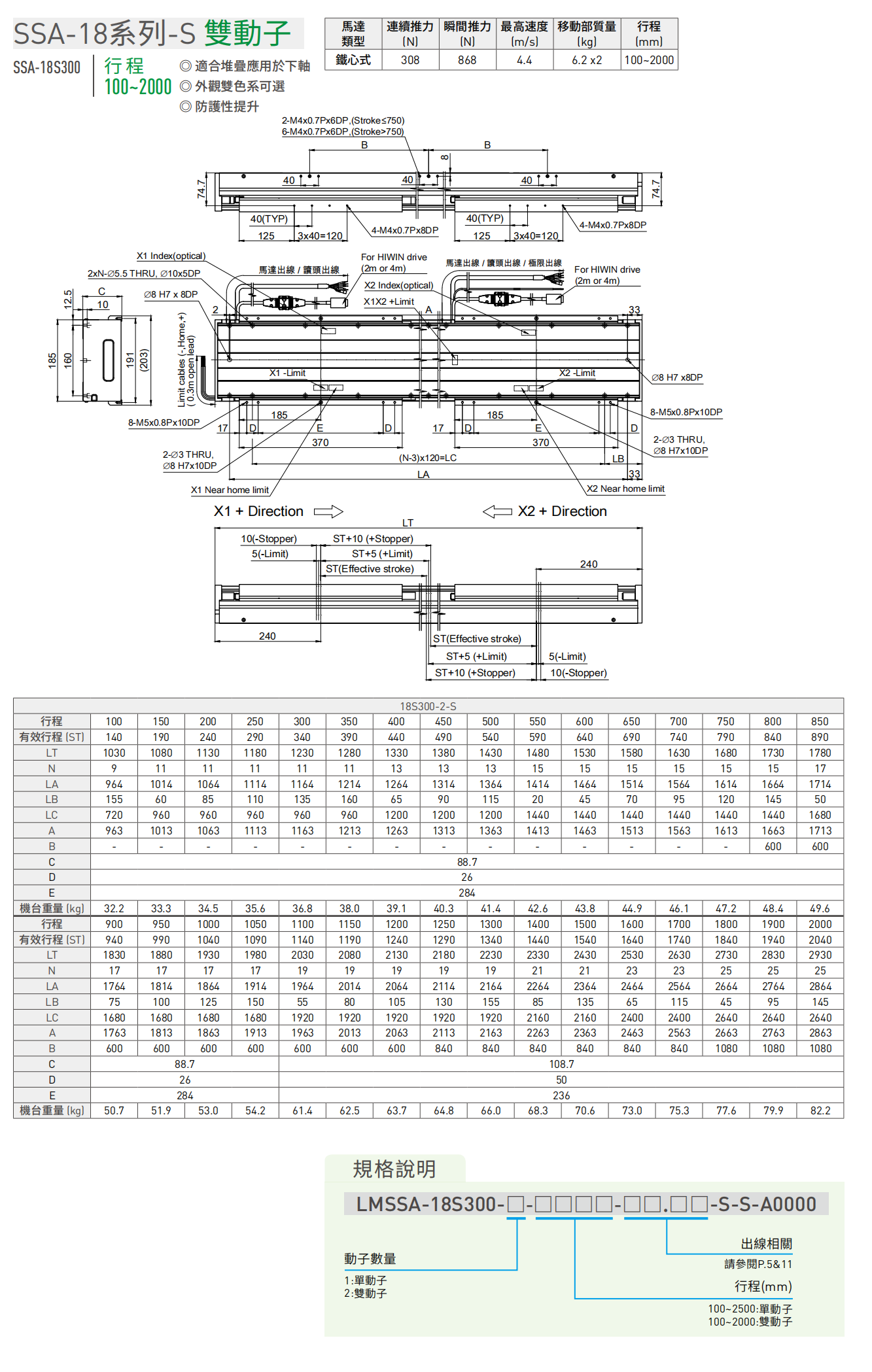 18S300-2-S尺寸图.png