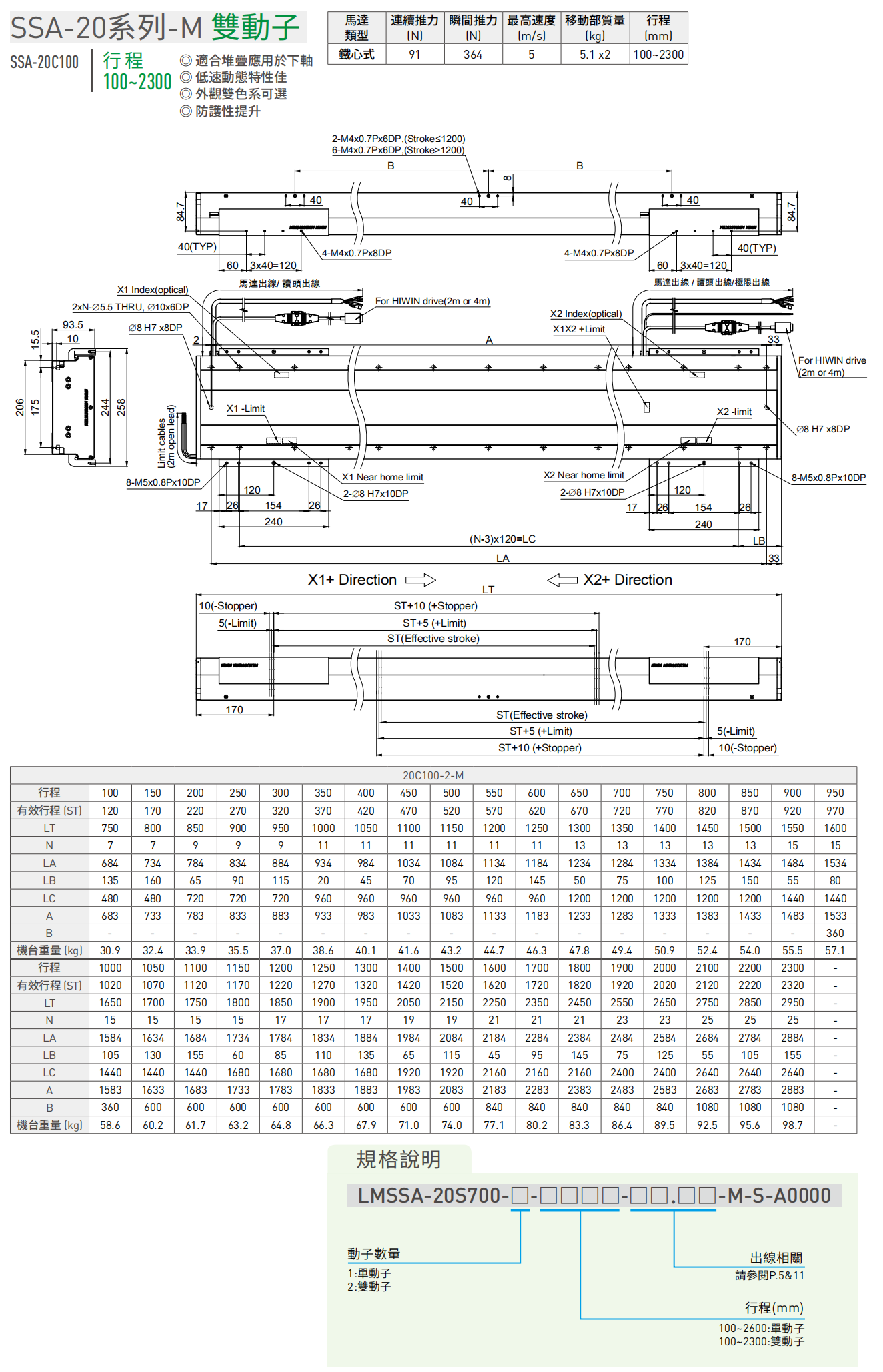 20C100-2-M尺寸图.png